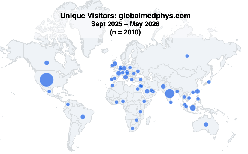 Map showing global visitors to globalmedphys.com