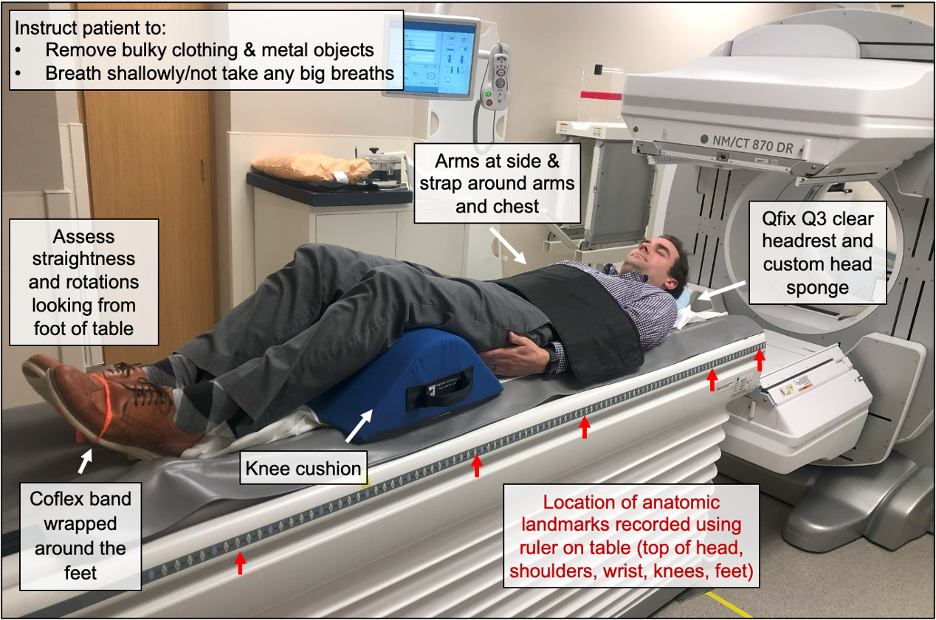 man demonstrating immobilization and setup procedure